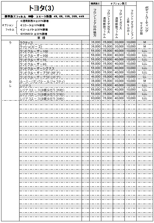 フィルム価格一覧 ボディーコーティング用サイズ分類付 カーフィルムとコーティングの専門店 有限会社サクシード